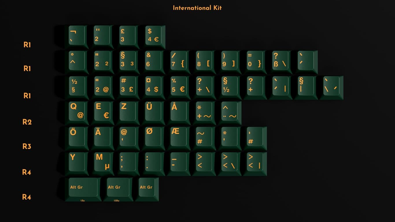 International Kit